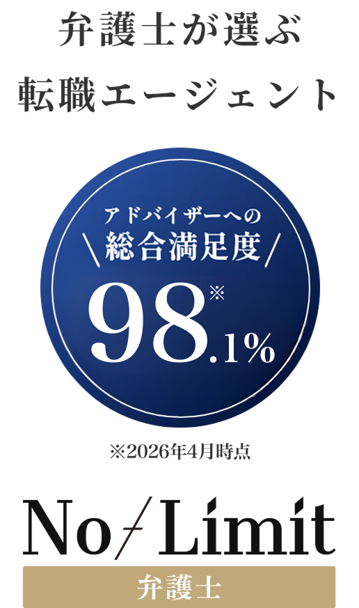 弁護士が選ぶ転職エージェントアドバイザーへの総合満足度92.7% ※2026年4月時点 NO-LIMIT