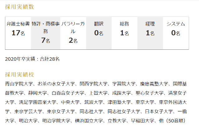 Tmi総合法律事務所の転職情報とは 概要 取扱業務や評判 年収情報まで解説 No Limit 公式