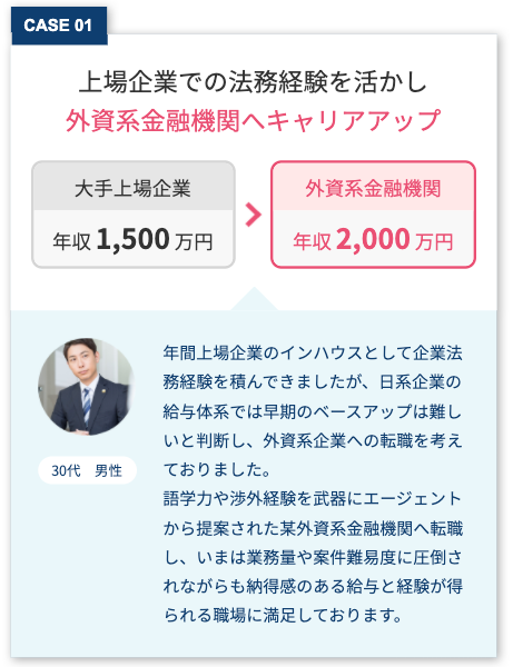 転職成功例