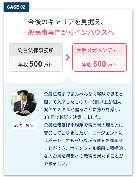 転職成功例