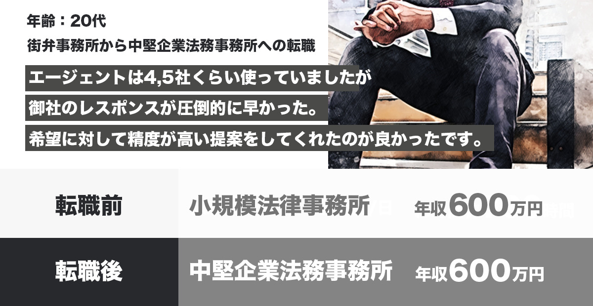 アンダーソン 毛利 友常法律事務所とは 事務所概要や年収 ほか５大事務所との違いも解説 No Limit 公式