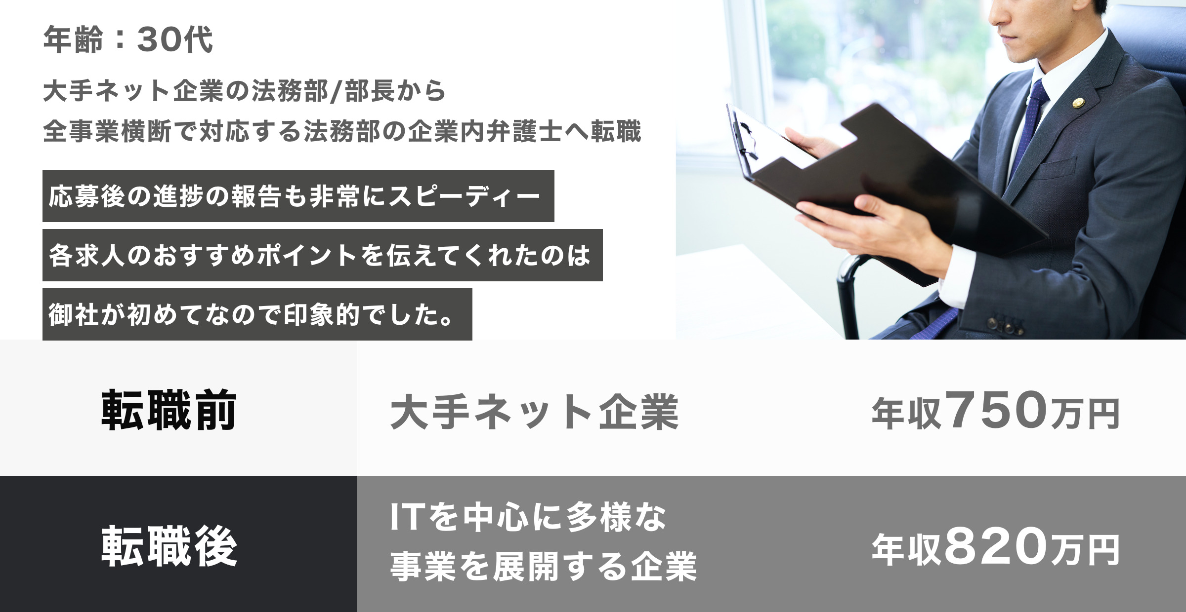 アンダーソン 毛利 友常法律事務所とは 事務所概要や年収 ほか５大事務所との違いも解説 No Limit 公式