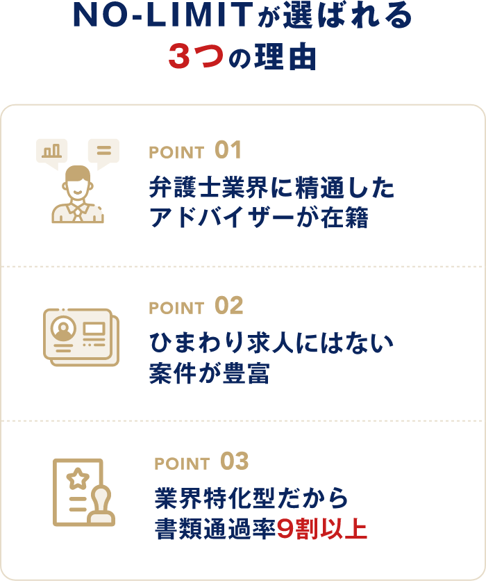 社会人から弁護士を目指すには 働きながら司法試験を合格を突破する方法 体験談あり No Limit 公式