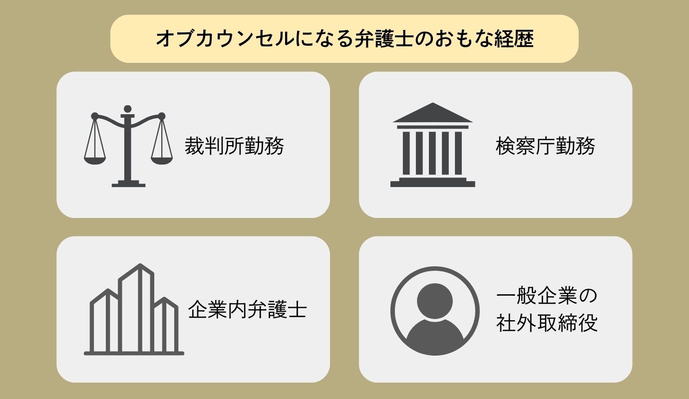 オブカウンセルの経歴