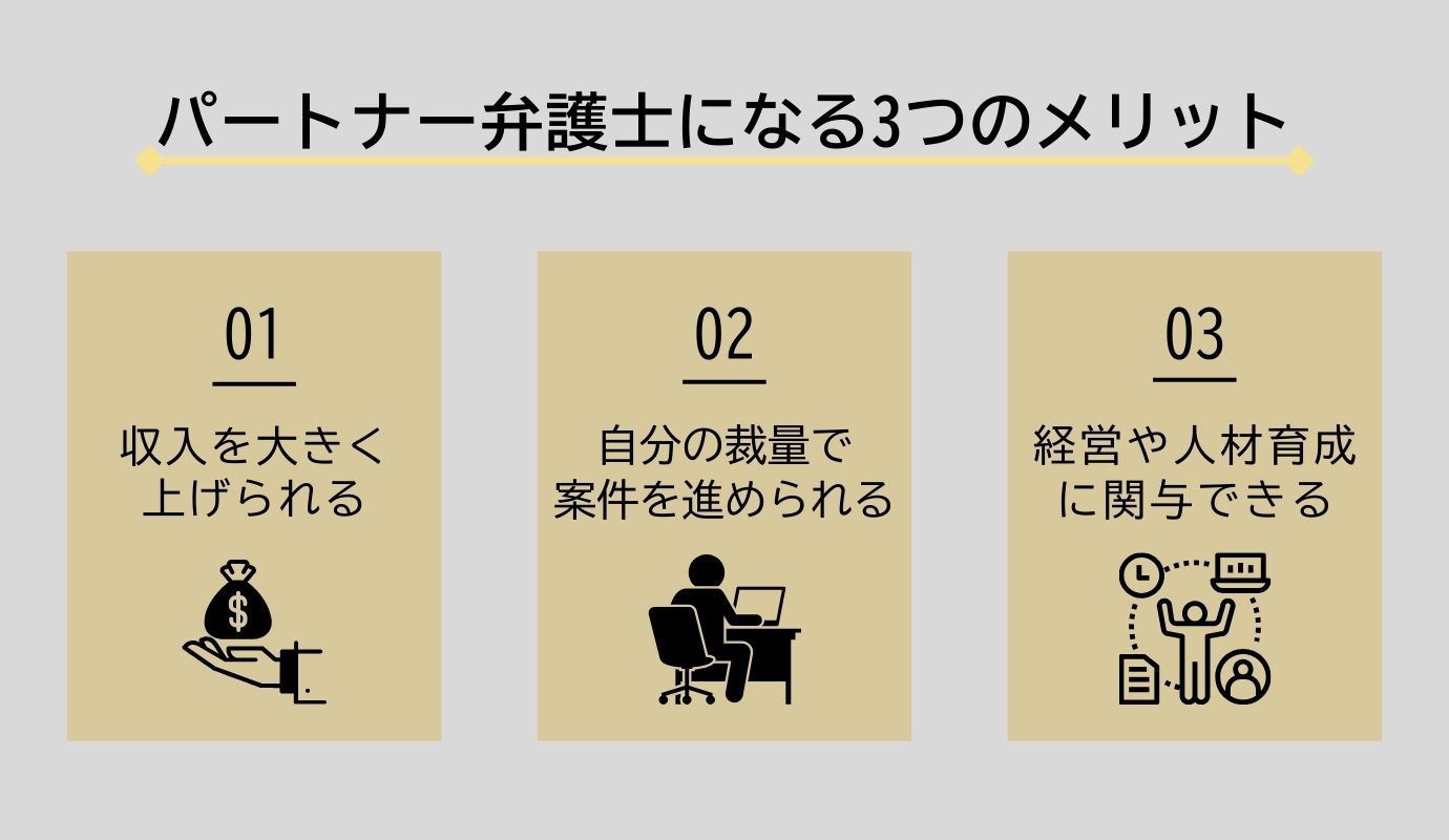 パートナー弁護士になるメリット