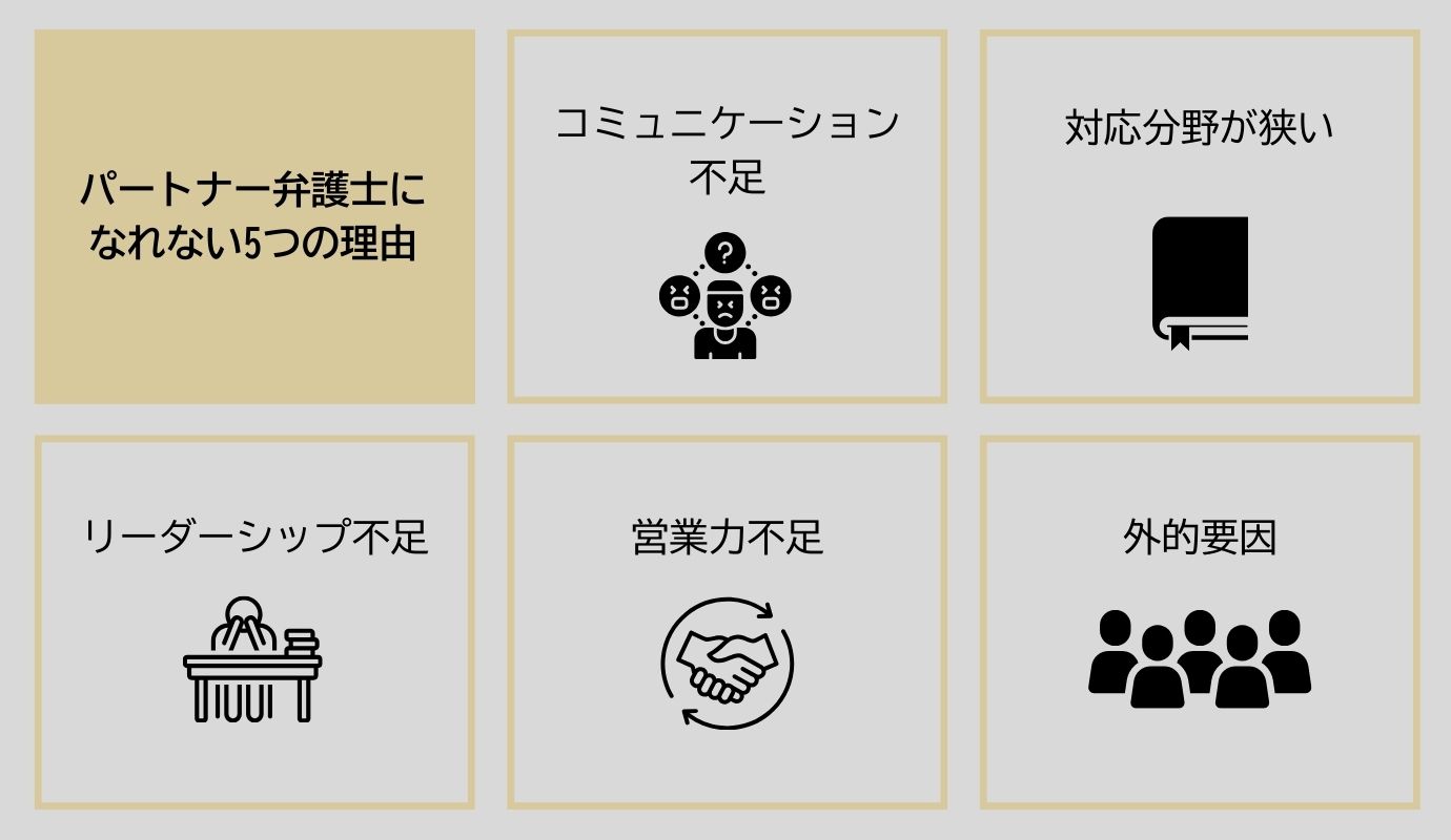 パートナー弁護士になれない5つの理由