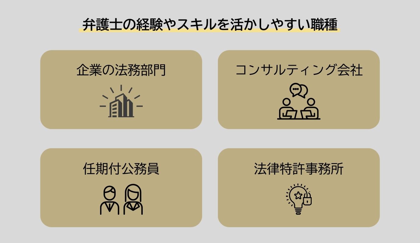 弁護士としての経験やスキルを活かしやすい職種
