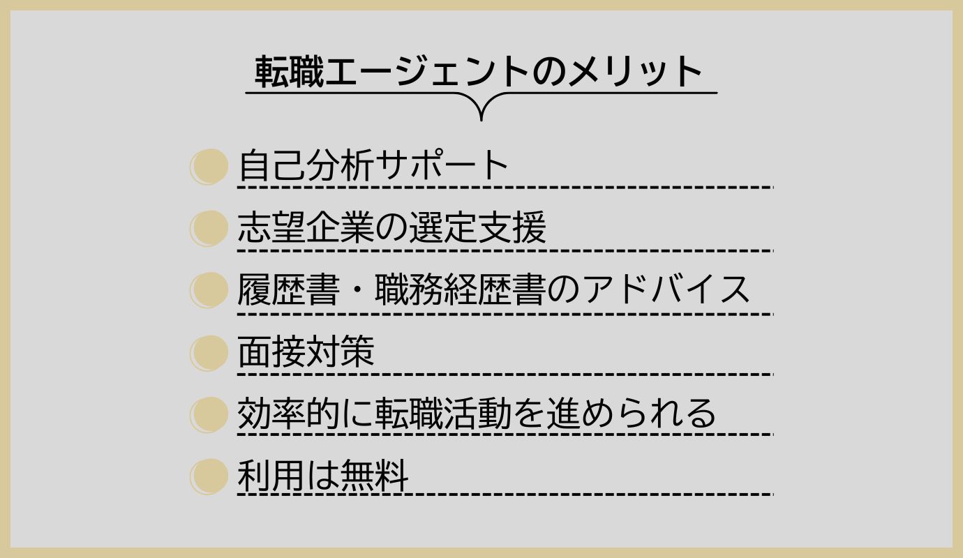 転職エージェントのメリット