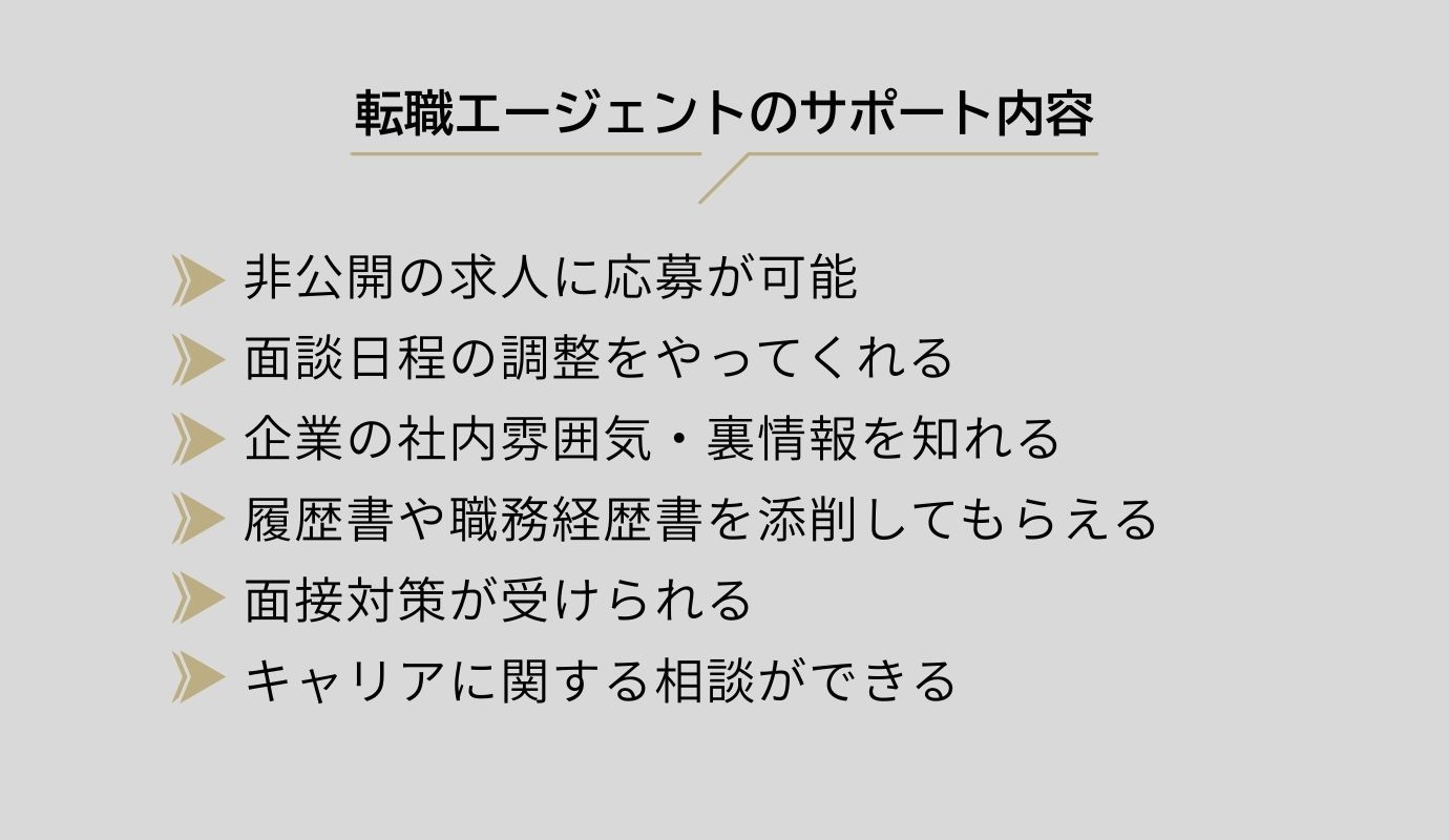 転職エージェントのサポート内容