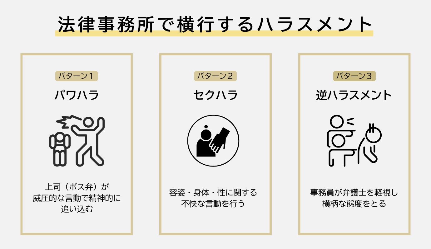 ブラック法律事務所が持つ5つの特徴と見分けるポイントを詳しく解説 | NO-LIMIT(ノーリミット)
