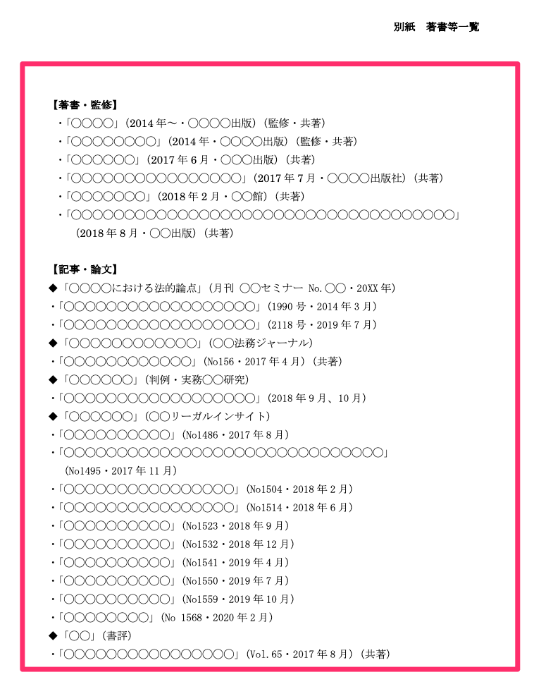 著書・監修・記事・論文・セミナー等の入力例